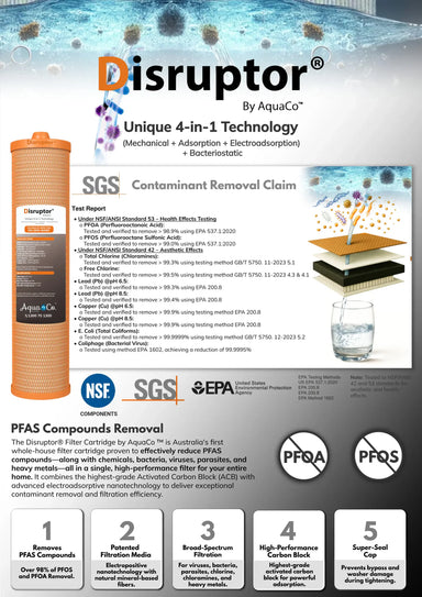 aquaco disruptor filter features