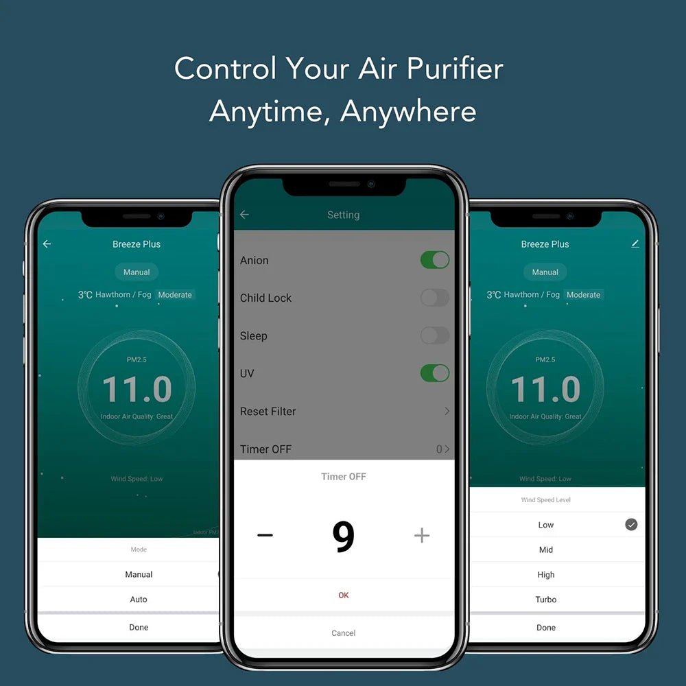 Ionmax Breeze Plus Air Purifier mobile app control anywhere