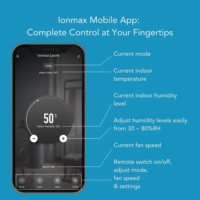 ionmax leone 25l smart compressor dehumidifier mobile app features