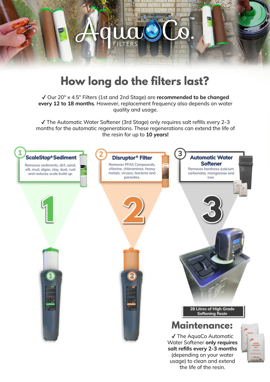 AquaCo water softening filter system showcasing three filter stages including sediment, Disruptor, and automatic water softener