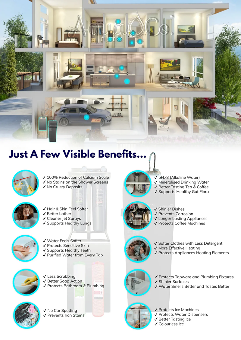 AquaCo water softening filter system benefits including reduced calcium scale, softer skin, and protected appliances