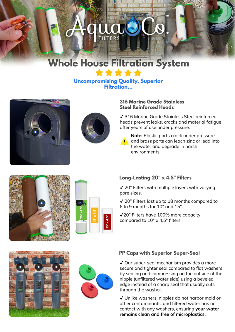 AquaCo whole house water filter system with stainless steel heads long-lasting filters and superior seal caps