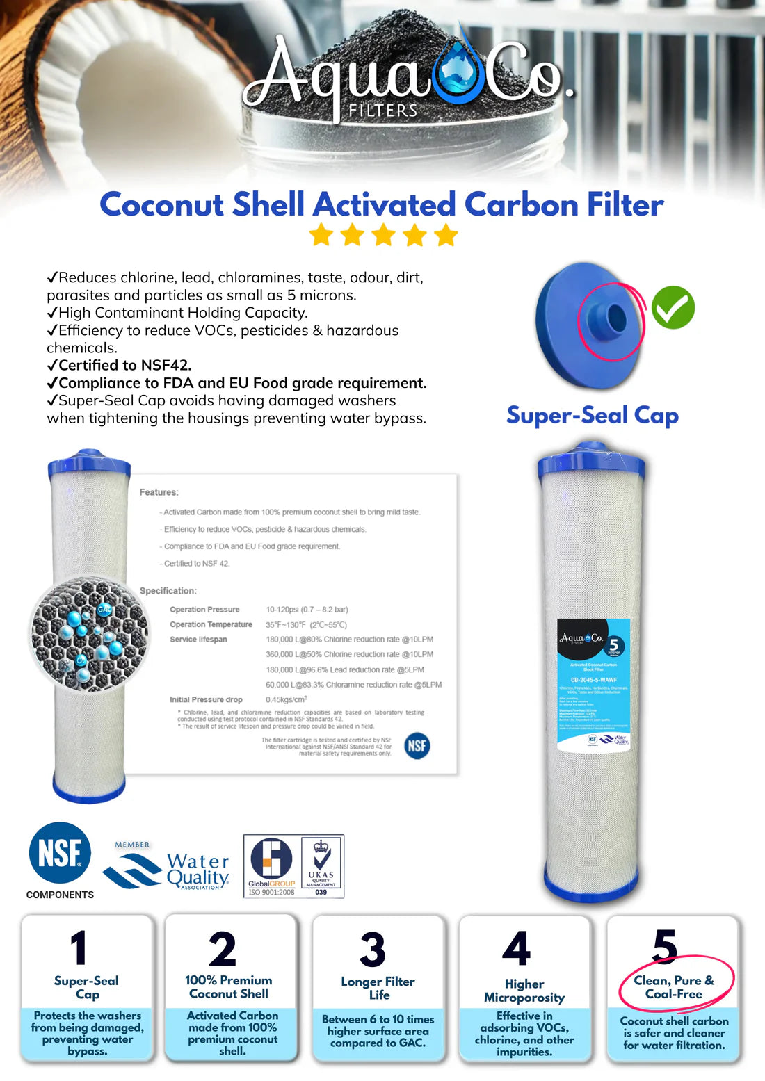 AquaCo coconut shell activated carbon water filter cartridges with super-seal cap for clean water