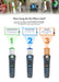 aquaco premium filter length of life