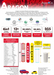 Aragon filtration system advertisement with various certifications and features listed.