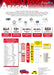 aragon water filter features fact sheet