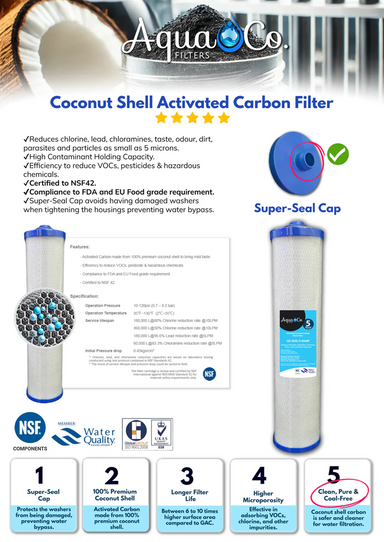 Aqua Co Coconut Shell Activated Carbon Filter with product details and certifications on a white background.