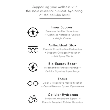 Infographic highlighting benefits of hydrogen water including inner support, antioxidant glow, bio-energy boost, focus, and cellular hydration