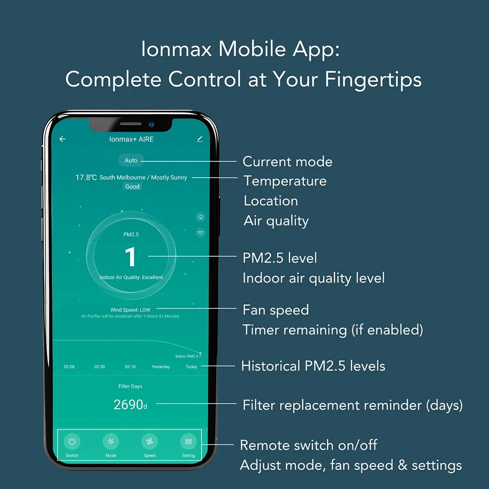 Ionmax air purifier mobile app interface showing air quality, PM2.5 levels, fan speed, and filter status