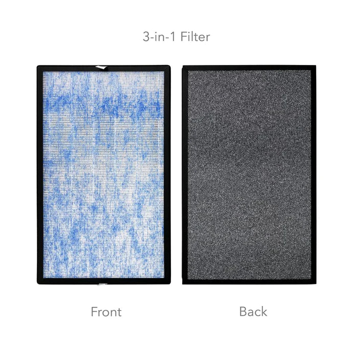 Ionmax air purifier replacement filter 3-in-1 front and back view for efficient air cleaning