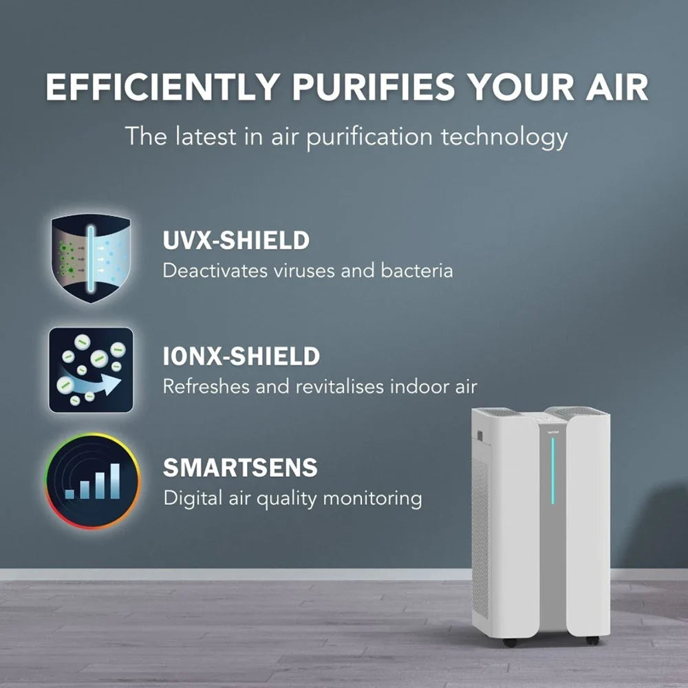 Ionmax air purifier with UVX-Shield, IONX-Shield, and SmartSens technology for efficient air purification