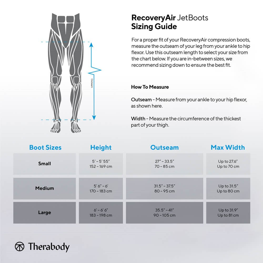 Therabody RecoveryAir JetBoots sizing guide for compression boots with measurements for outseam and width