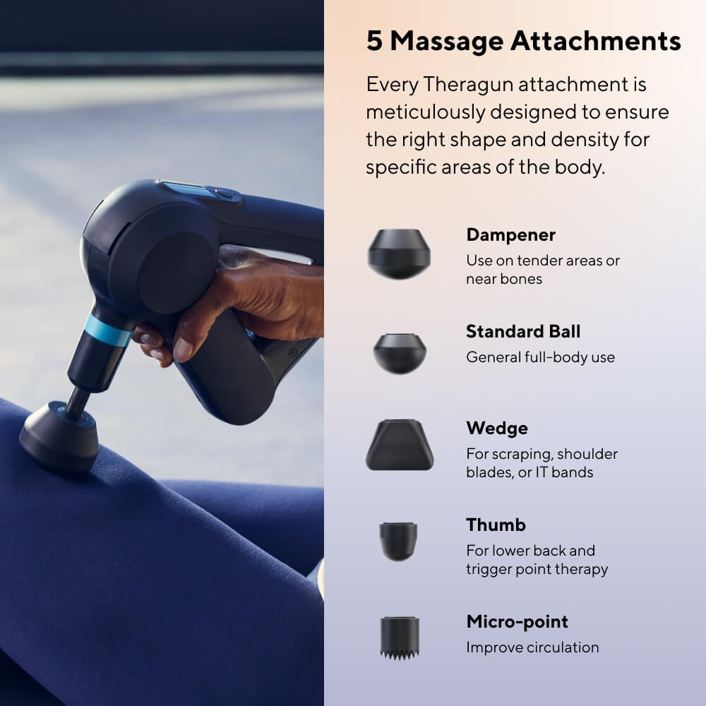 Therabody Theragun Elite Massage Gun