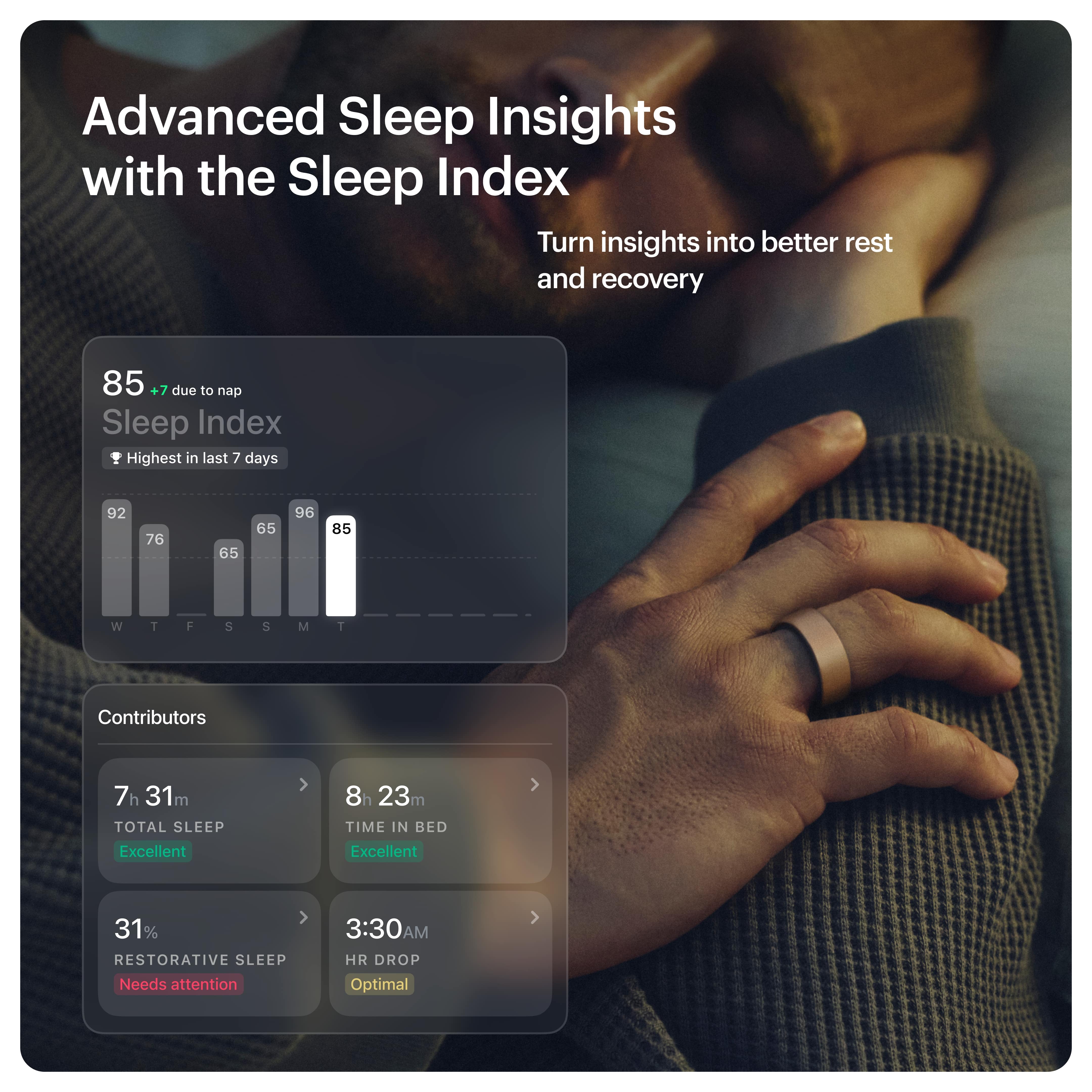 Ultrahuman smart ring displaying advanced sleep insights and sleep index for better rest and recovery