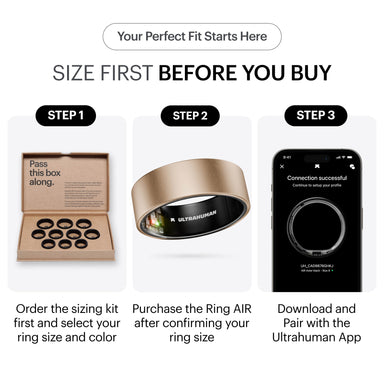 Ultrahuman smart ring sizing kit with multiple ring sizes box and gold smart ring next to phone app pairing screen