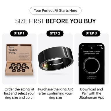 Ultrahuman smart ring sizing kit, sleek black smart ring, and mobile app pairing process