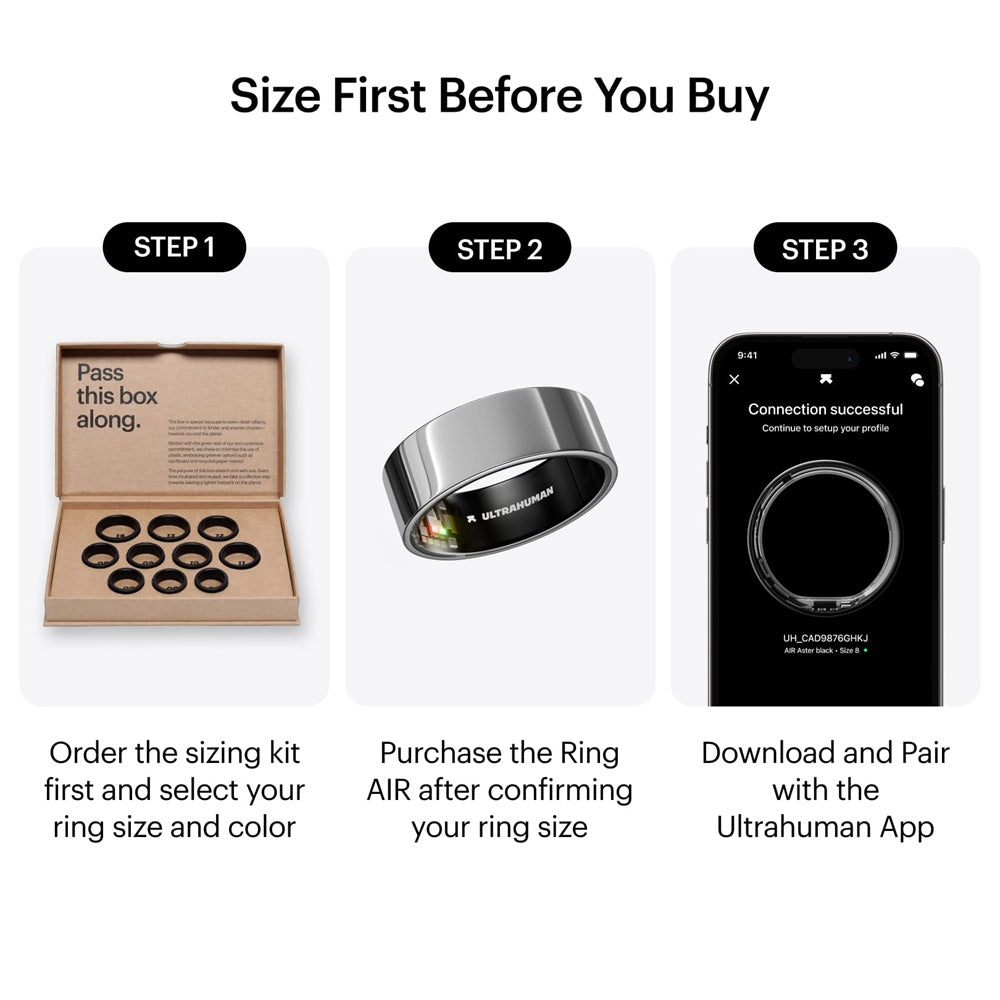 Ultrahuman smart ring sizing kit steps ordering sizing ring and pairing with app