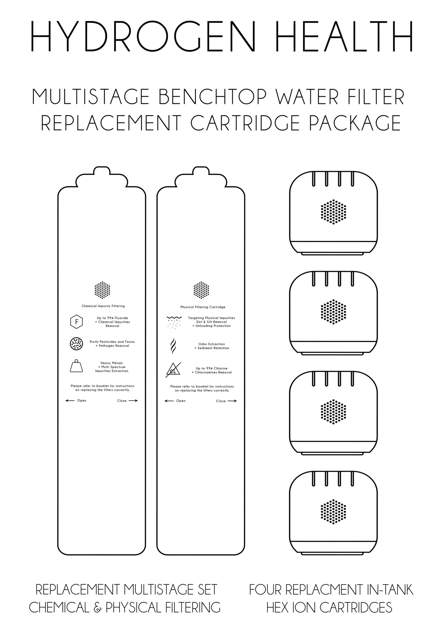 HYDROGEN HEALTH multistage benchtop water filter replacement cartridge package with chemical and physical filtering cartridges
